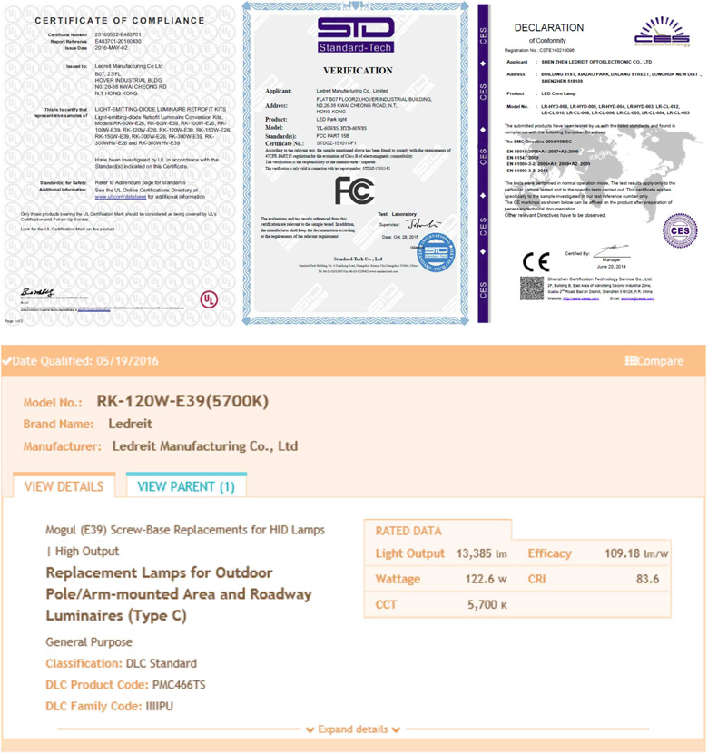 300W Led Retrofit Kit Certificate
