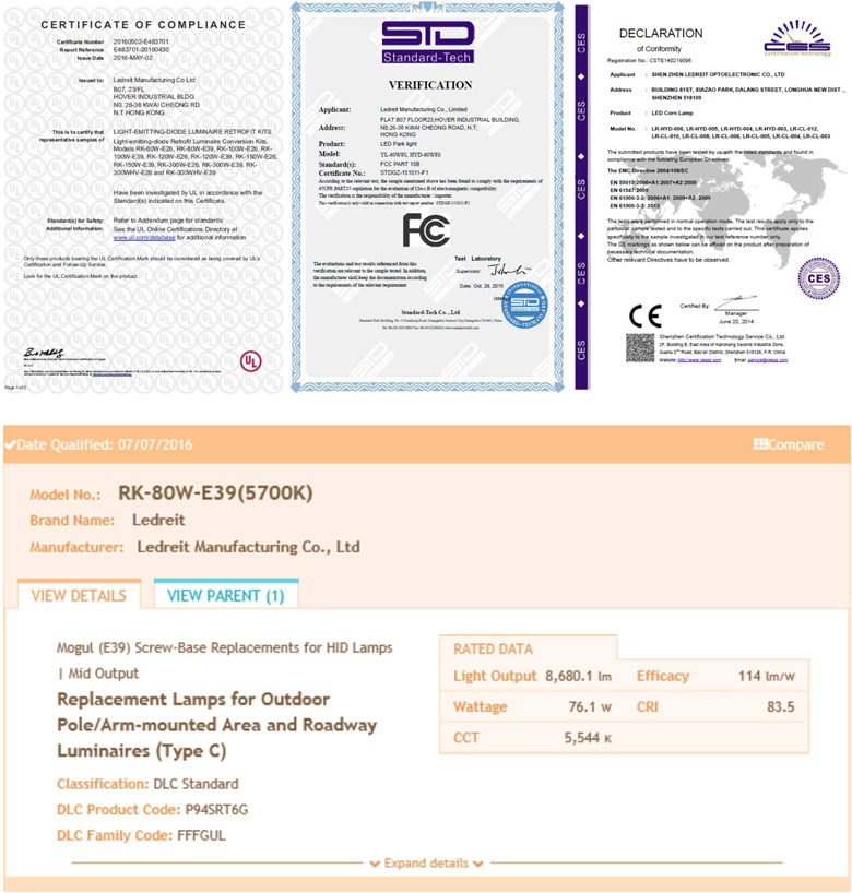 80W Led Retrofit Kit
Certificate