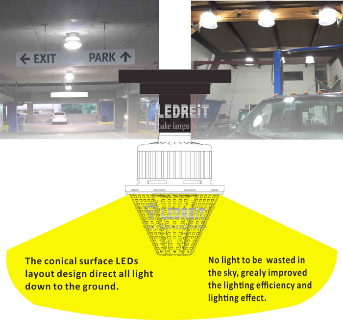 60W LED Pyramid Light 03