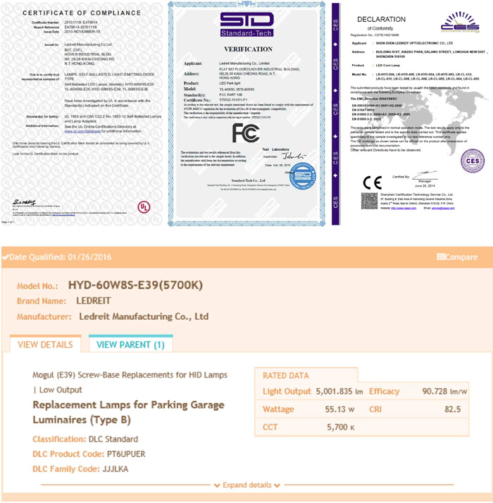 60W LED Pyramid Light certificate