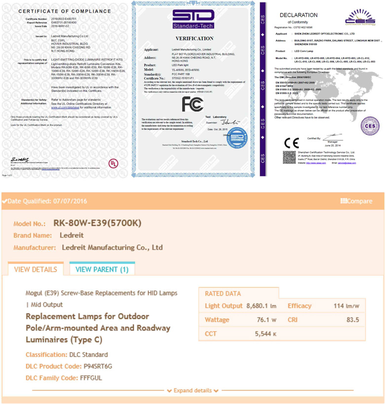 300W Led Retrofit Kit Certificate