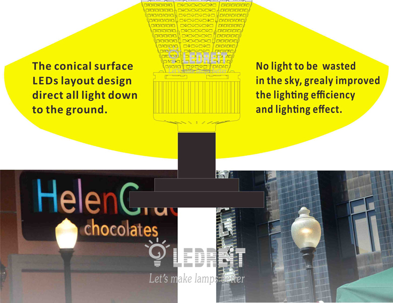 LED Post Top
Retrofit 03