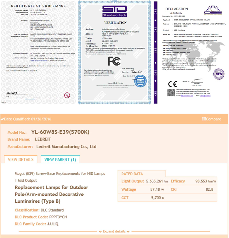 LED Post Top Retrofit certificate