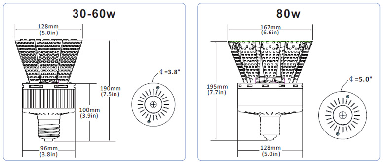 LED Post Top Retrofit dimension