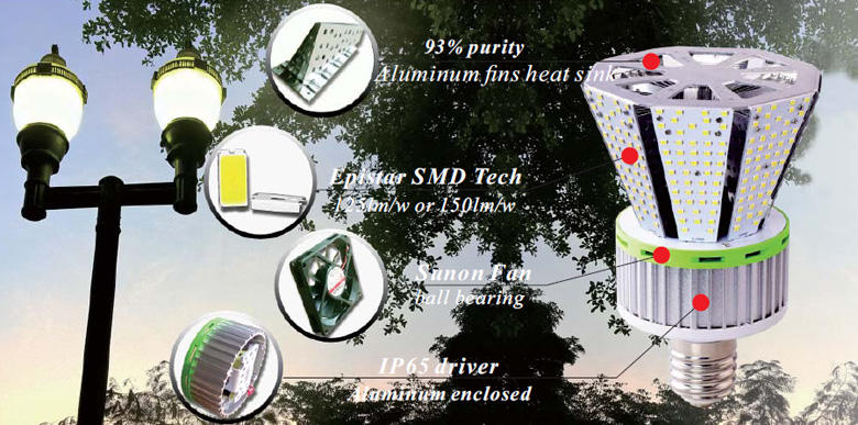 LED Post Top Retrofit features