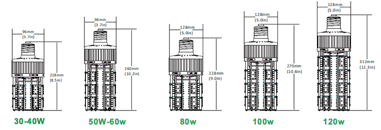 Led Adjustable Corn Light Dimension