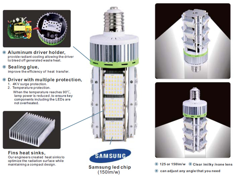 Led-Adjustable-Corn-Light-Features