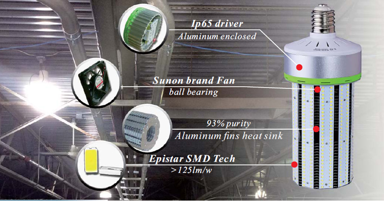 led cob corn bulb Features