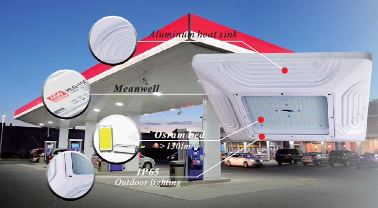 led gas station light Features