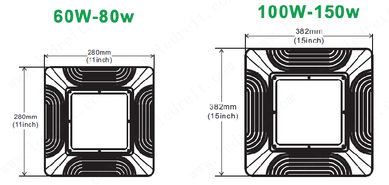 led gas station light led gas station light Mechanical Specification