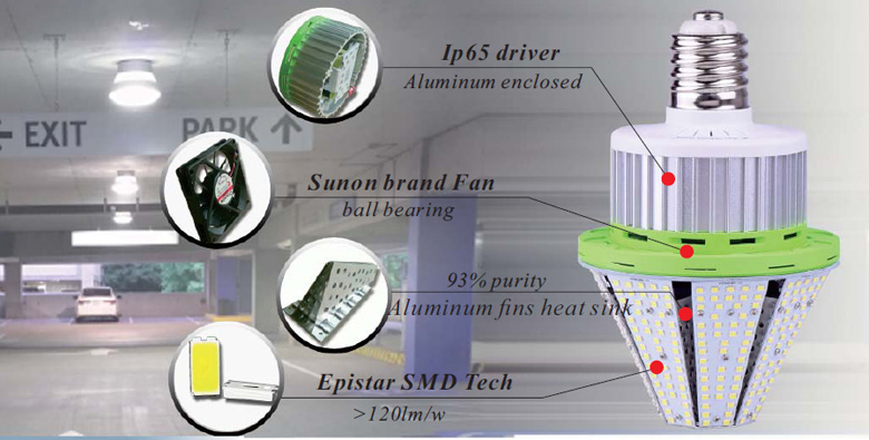 led pyramid light features
