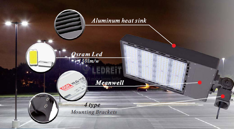 led shoebox light