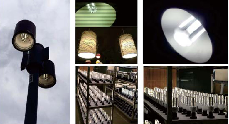 mini led corn light bulb application
